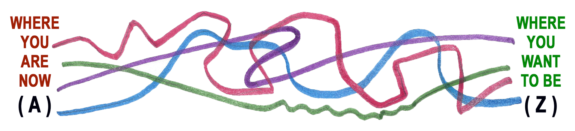 A group of colorful streamers are drawn on paper.