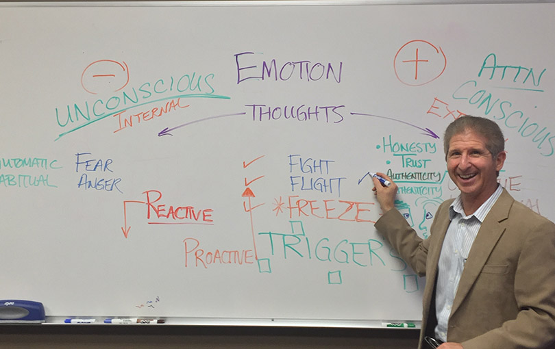 A man standing in front of a white board with words written on it.